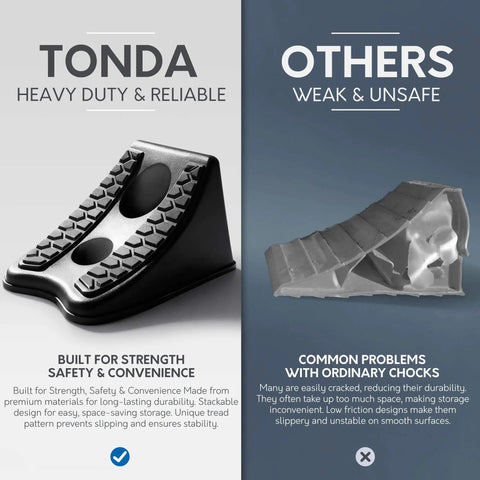 Comparison of TONDA heavy-duty wheel chock and a broken ordinary chock, highlighting strength and reliability differences.