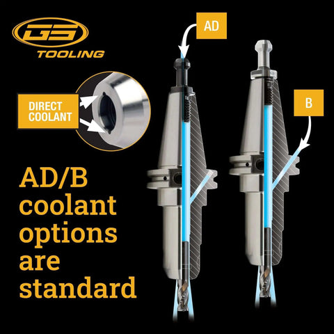 Image showing AD/B coolant options for Cat50 End Mill Holder With Direct Coolant Three Eighths Inch Hole Diameter Two Point Five Inch Projection Taper Shank