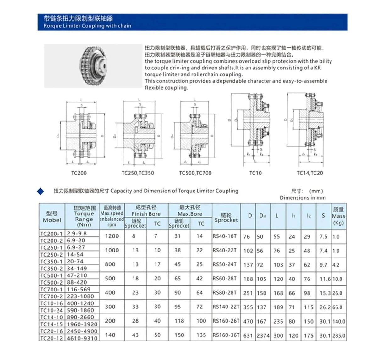Coupling Torque Chart friction torque limiter overload protector - TC350🍁 &n...