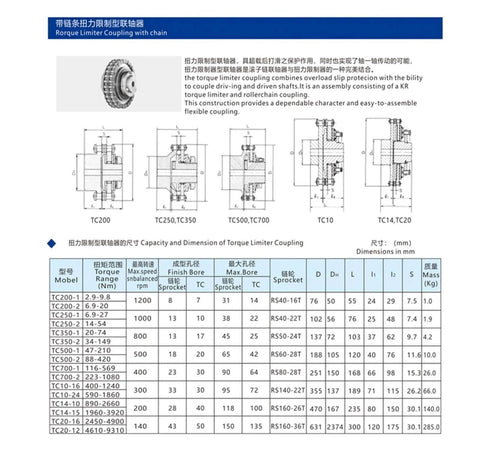 Diagram and chart of Friction-Type Torque Limiter with Chain and Sprocket Torque-Limiting Overload Protector Safety Coupling TC350(TC200)