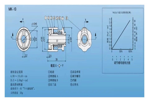 Technical diagram of Torque Limiter MK-10 Overload Protection Coupling Original with dimensions and specifications.