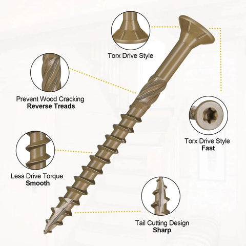 Deck Screws 14 By 6 Inch Heavy Duty Exterior Wood Screws Torx Drive Head Bronze Rust Resistant Epoxy Coated, design details shown