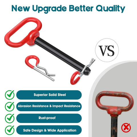 5/8 Inch Trailer Tow Hitch Pin Clip Kit With 4 R Clips, rubber coated handle, shown with safety features and comparison image