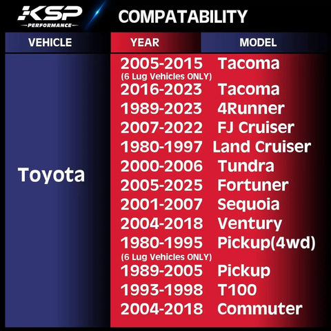 Compatibility chart showing Toyota vehicle models and years for Forged 6x5.5 Inch Wheel Spacers 1 Inch Thick Adapters.