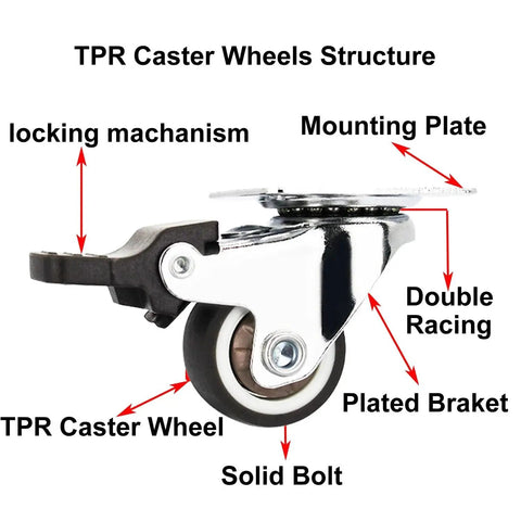 Side view of 1 Inch Low Profile Caster Wheels Set Of 4 With Two Brakes And Two Non Brake, 100 Lb Capacity, TPR Rubber, showing structure