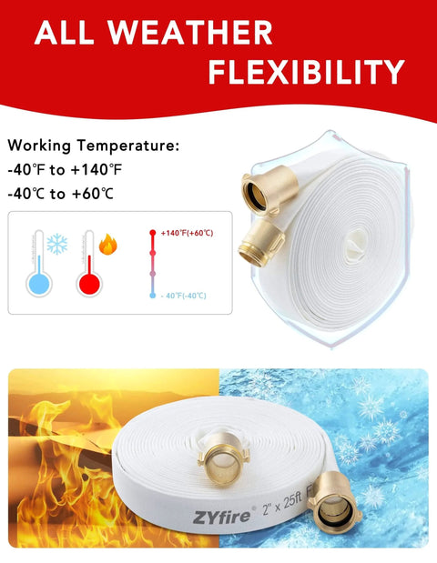 Fire Hose 2 Inch ID 25 Ft Single Jacket TPU Firefighter Hose With M And F NST NH Brass Couplings 750 PSI Burst Pressure Lightweight Designed For Firefighting Wildland And Vehicle Rescue Applications shown in rolled position with temperature rating chart.