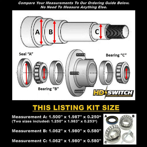 Diagram showing Beefed-Up Heavy Duty Trailer Bearing Kit for 1-1/16 Inch Axles with L44649 L44610 bearings and seals