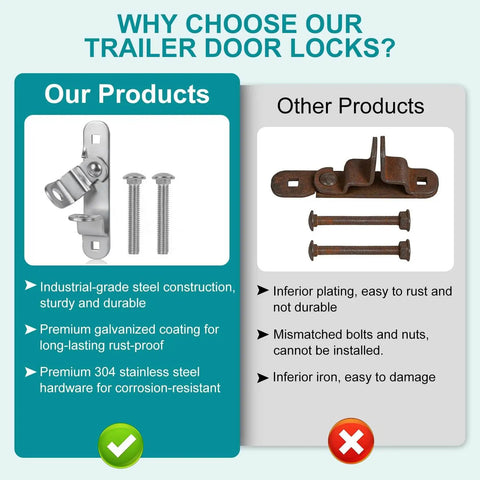 Comparison of our sturdy 14-gauge steel trailer door hasp with corrosion-resistant galvanization and 304 stainless bolts, versus inferior products.