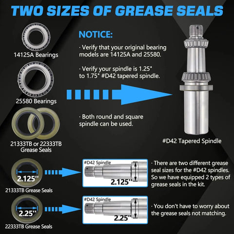 Diagram showing Trailer Hub Bearings Kit For 7000 Lb Tapered Spindle Axles 4 Sets with sizes for 25580 and 14125A bearings.