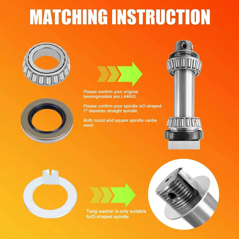 Diagram showing components of Trailer Hub Bearing Kit For 1 Inch Spindle Trailers With D Type Axles BT9 EZ Lube L44643 L44610.