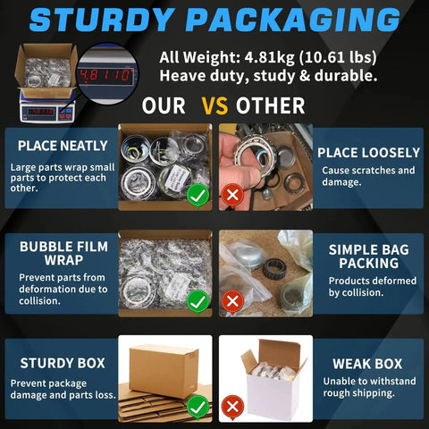 Comparison of packaging for Trailer Hub Bearings Kit For 7000 Lb Tapered Spindle Axles 4 Sets with protective vs. weak packaging.