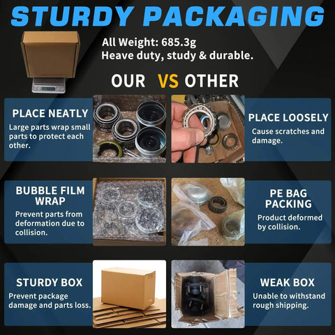 Comparison of sturdy packaging vs weak packaging methods for trailer hub bearings kit showing secure and loose parts arrangement
