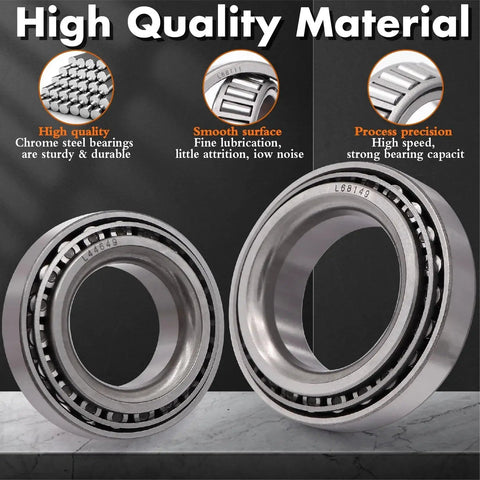 Two Pack Preassembled Trailer Idler Hub Kit Set For 3500 Pound Axles Five On Four Point Five Bolt Pattern L44649 And L68149 Bearings Fits Dexter Al Ko Lippert And Other Brands Includes Galvanized Dust Caps, showing high-quality material and chrome steel bearings