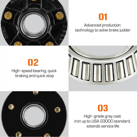 5 Hole 4.5 Inch Bolt Circle Idler Hub Kit for 2000lb Trailer Axles Replacement for L44649 Bearings and Brake Drum features