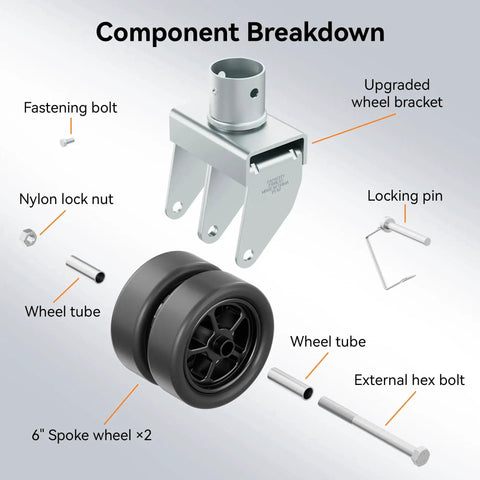 Component breakdown of 2,500 Lbs Dual 6 Inch Trailer Jack Swivel Caster With Upgraded Spoked Wheels And Reinforced Bracket Fits 2 Inch Jack Tubes