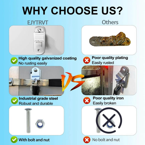 Image comparing a high quality galvanized steel trailer latch kit with anti-theft screws and nuts to a poorer quality alternative.