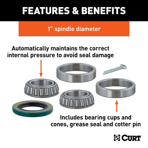 Replacement Trailer Wheel Bearing Kit With 1 Inch Inside Diameter For Trailer Bearings Includes Two Bearing Cones Two Bearing Cups Grease Seal And Cotter Pin Durable Metal Construction For Quick Swaps image showing components