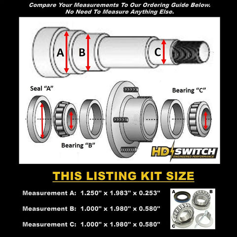 Diagram of Trailer Wheel Hub Bearing Kit Two Pack For 1 Inch Bore L44643 And L44610 Straight Axle Spindle With 1.25 Inch 12192TB Seal Includes Greaseable Bearing Protectors by HD Switch