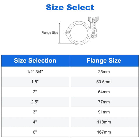 Size chart for Tri Clamp 5 Pcs Single Pin Heavy Duty With Wing Nut Generic Ferrule TC, showing various flange sizes and dimensions.