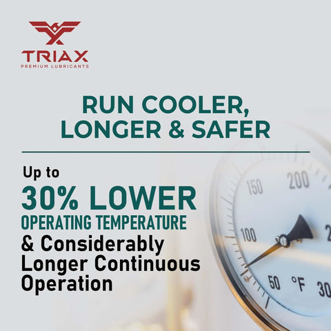 TRIAX Kompressor MV 46 / SAE 20 - Full Synthetic Air Compressor Oil benefits, lower temperature, longer operation display.