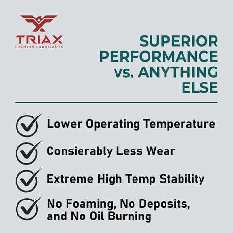 TRIAX Premium Lubricants benefits text highlighting performance, lower operating temperature, less wear, high temp stability.