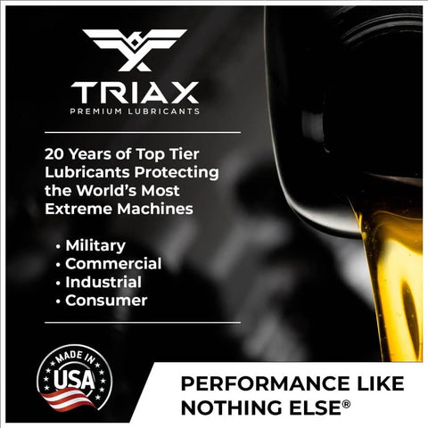 TRIAX Premium Lubricants promotional image highlighting top-tier protection for military, commercial, industrial, consumer use.