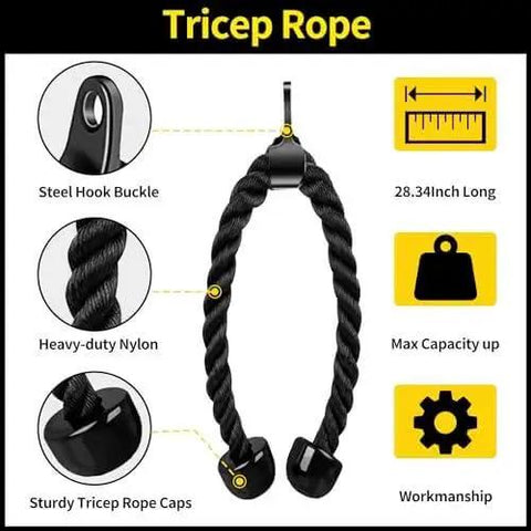 Complete Cable Machine Attachments Set For Home Gym Including Lat Pulldown Bar Tricep Rope detail with measurements and features.
