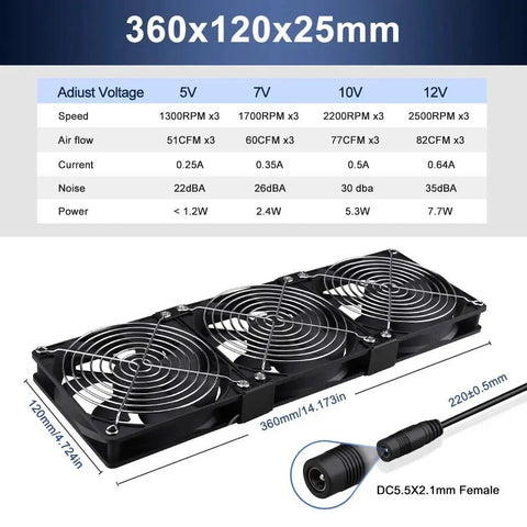 Three 120mm Dual Ball Bearing Computer Fans With AC Plug DC 12V High Airflow For Efficient Cabinet Cooling, showing dimensions.