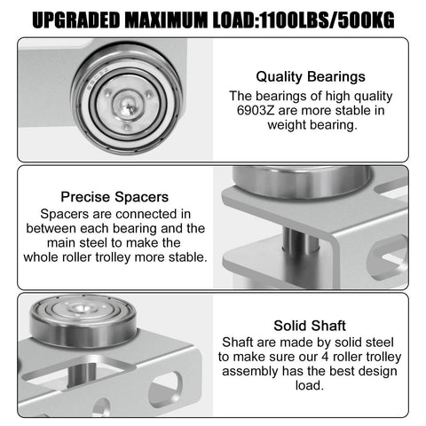 P2750-EG 4 Wheel Light Duty Trolley Assembly for 1-5/8 Inch & Taller Strut Channel, quality bearings, solid shaft detail