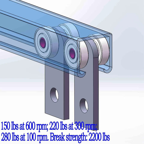 2 Wheel Trolley Assembly Rollers with Dual Bearings for 1-5/8 Inch & Taller Strut Channel, Heavy Duty Galvanized Carbon Steel Trolley
