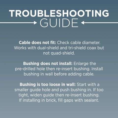 THE CIMPLE CO dual feed-through RG6 coax bushing troubleshooting guide graphic with white text on blue gradient.