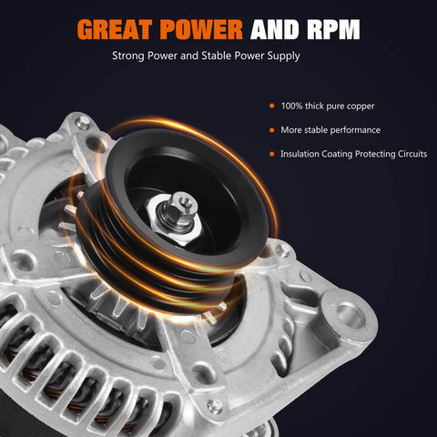 Close-up view of Truck-Ready Alternator Replacement 160A CW 6-Groove Pulley with copper coils