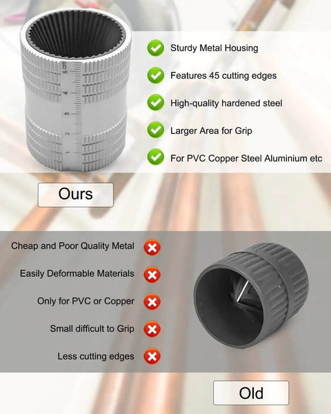 Comparison of Handy Tube Deburring Tool For Quick Pipe Reaming And Beveling vs. a cheaper tool with fewer features.