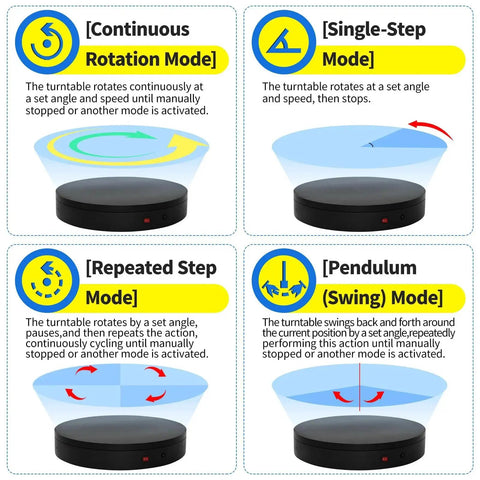 Electric Motorized Turntable 12.6 Inch Diameter Remote Controlled Rotating Display Stand showing four rotation modes