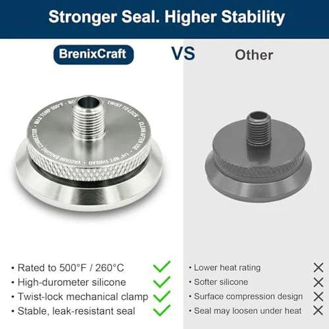 BrenixCraft vacuum bagging connector, twist-lock port, 1/4” NPT, 6061 aluminum, front view