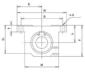 TWJ12UU NB 3/4 inch Ball Bushing Adjustable Block Linear Motion - VXB Ball Bearings