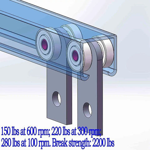Heavy Duty Two Bearing Trolley Assembly Set For 1-5/8 Inch Wide Strut Channel Or Taller, Galvanized Hot Rolled Carbon Steel Wheel Trolleys shown in metal channel