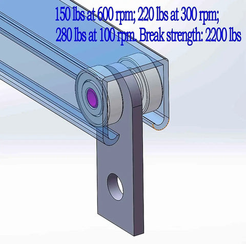 Close-up view of Heavy Duty Two Bearing Trolley Assembly Set for 1-5/8 Inch Wide Strut Channel or Taller, showing wheel detail.