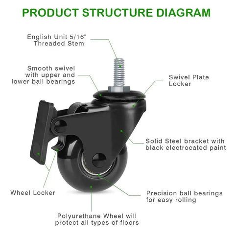 Two Inch Lockable Caster With Five Sixteenth Inch 18UNC Threaded Stem, swivel caster with brake, diagram labeled components