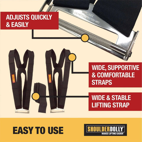 Diagram showing Two Person Moving Straps For Lifting Heavy Furniture And Appliances Up To 800 Lbs with easy adjustment features.