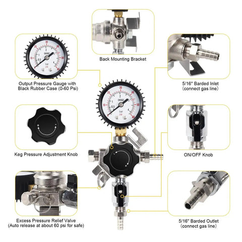 Diagram of Two Stage CO2 Regulator For Kegs With Split Pressure Control And 0 To 60 PSI Output showing key components and connections.