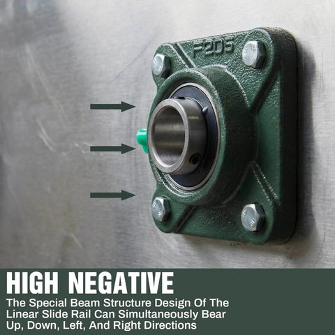 8 Pcs UCF205-16 Pillow Block Bearing with 1" Bore Flange Mounted Pillow Block Ball Bearing Self Alignment Cast Iron Housing Steel Unit for Industry, Green installed on metal surface