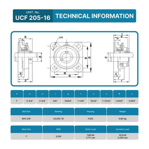 Technical diagram of the UCF205-16 Pillow Block Bearing - Pack of 4 Square Flange Mounted Pillow Block Bearings - Chrome Steel Bearings with 1" Bore - Self Alignment, showing dimensions and specifications.