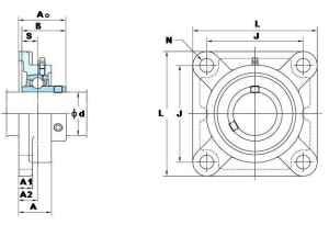 UCF206-19 Black Oxide Plated Insert Flange 4 Bolt 1 3/16" Bore Mounted Bearing - VXB Ball Bearings