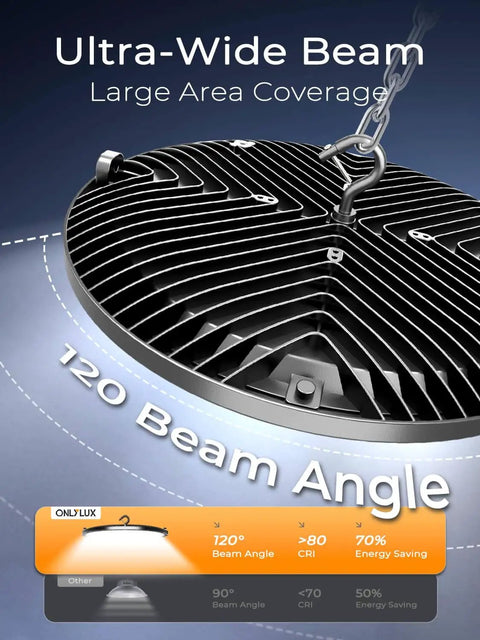 Close-up of UFO LED High Bay Lights 200W 30,000LM Ultra Bright Energy Saving Industrial Shop Lights with 120° beam angle