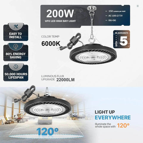 UFO LED High Bay Light 200W 4 Pack With US Plug Cable, 22000 Lumen 6000K Daylight, illustrated with features and coverage.