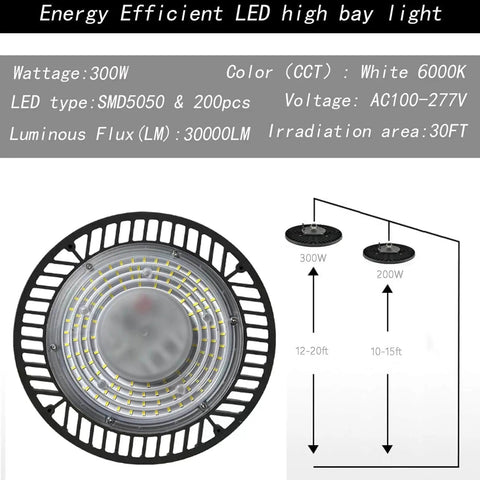 UFO LED High Bay Light 200W 4 Pack With US Plug Cable, 22000 Lumen 6000K Daylight, detail view showing LED design and specifications.