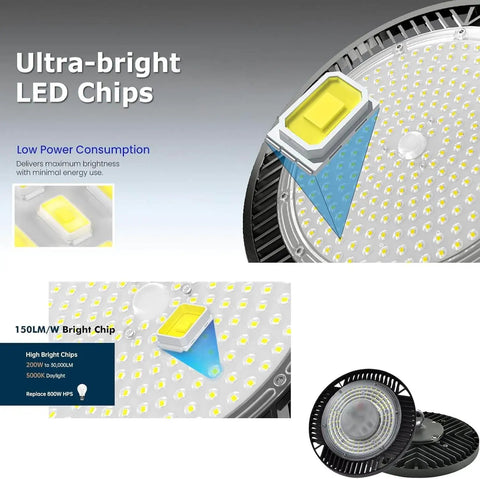 UFO LED High Bay Light 200W 4 Pack With US Plug Cable, 22000 Lumen 6000K Daylight featuring ultra-bright LED chips