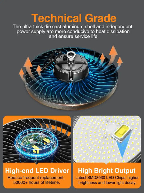 Technical features of Ultra Bright UFO LED High Bay Lights For Garages And Warehouses 8 Pack 150W 22500 Lumens 5000K Daylight AC