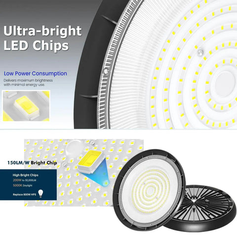 Close-up of Eight Pack 200W LED High Bay Light UFO Style With 30000 Lumen 6000K Daylight 2000W Equivalent chips and design